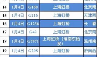 上海到成都的火车时刻表