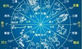 十二星座日期变了吗
